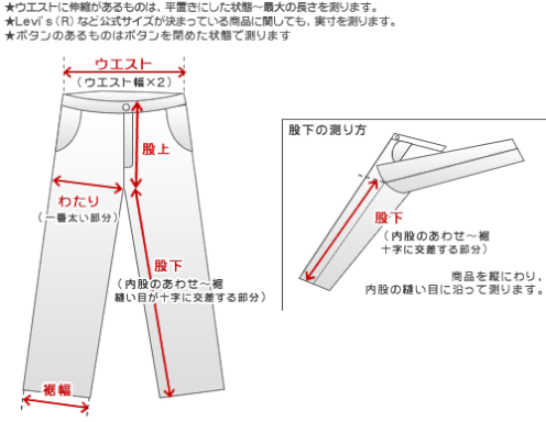 デニム、チノパン、スラックスパンツ